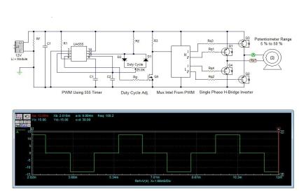 CircuitLogix Example